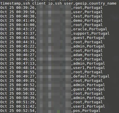 EQUEL Result of query for failed SSH logins with CSV output