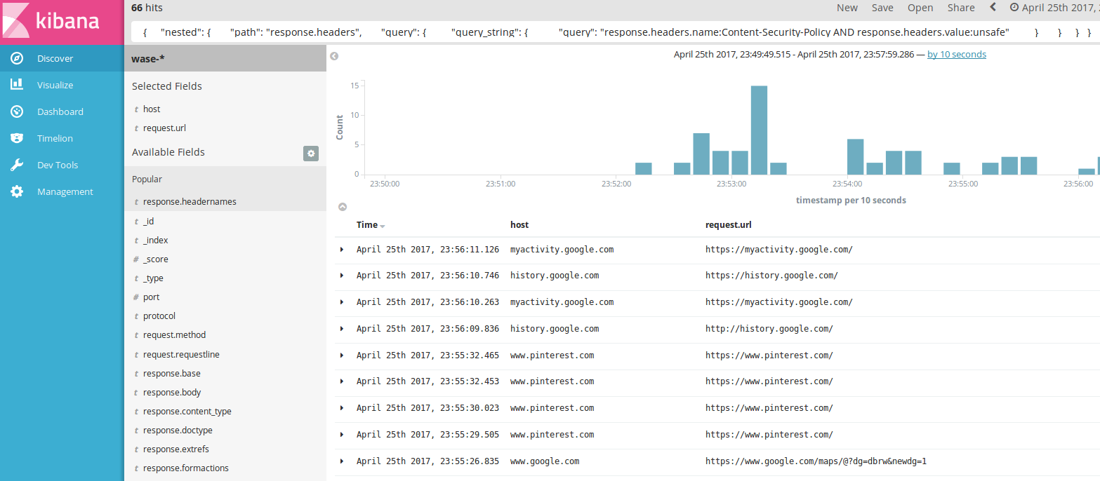 EQUEL compiled into ES DSL and pasted in Kibana
